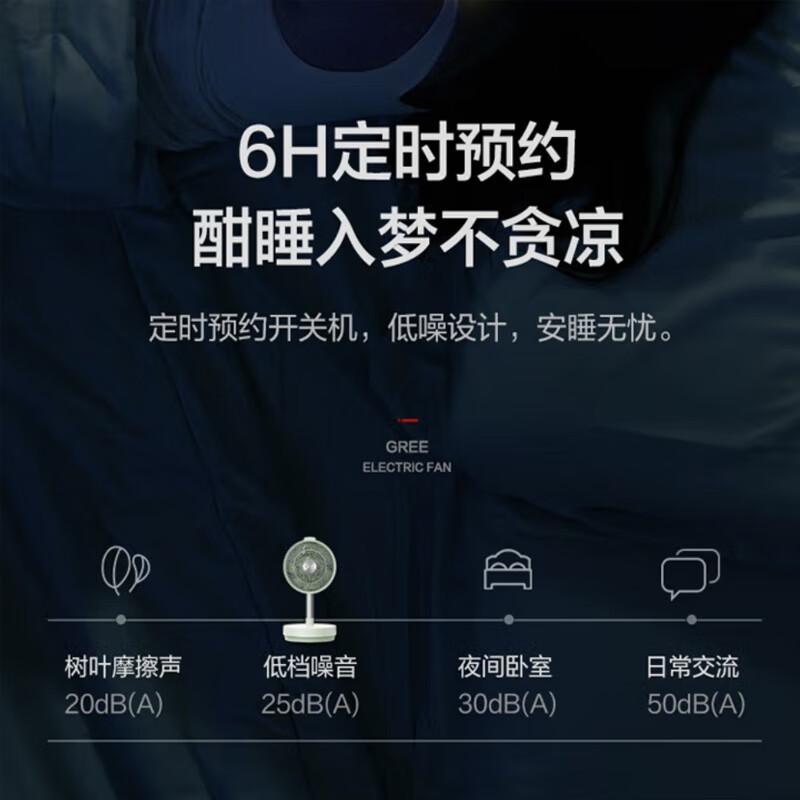 格力(GREE)FSZ-23X61BG7电风扇单位:台高清大图