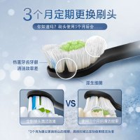 飞利浦(PHILIPS)电动牙刷头 钻石亮白型HX6063/96黑色适配HX9352HX9362HX5181HX5282