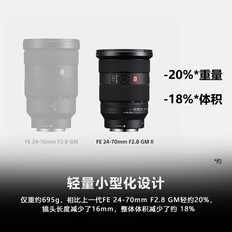 索尼(SONY)FE 24-70mm F2.8 GM II 全画幅标准变焦G大师镜头(SEL2470GM2)高清大图