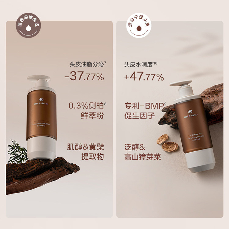 OffRelax防脱丰盈洗发水300ml(赠同款170ml)锁发瓶蓬松丰盈固发强韧滋养OR洗发露高清大图