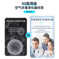 格库(GRECOOK) K9白 医用级车载空气净化器轿车内除甲醛车载空气净化器车载家庭两用长效杀菌除异味颗粒物PM2.5