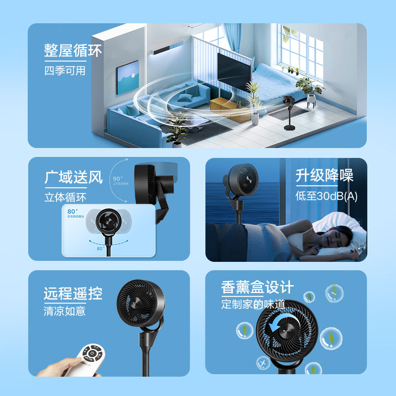 格力空气循环扇家用落地扇宿舍电风扇轻音低噪香薰节能省电扇FXD-1902Bg3高清大图