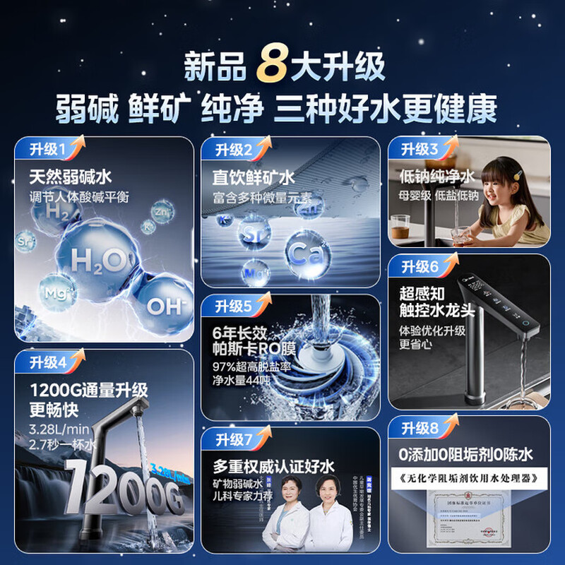 美的(Midea)净水器家用星河3.0弱碱净水器1200G净饮一体0阻垢剂 反渗透厨下式净饮机高清大图