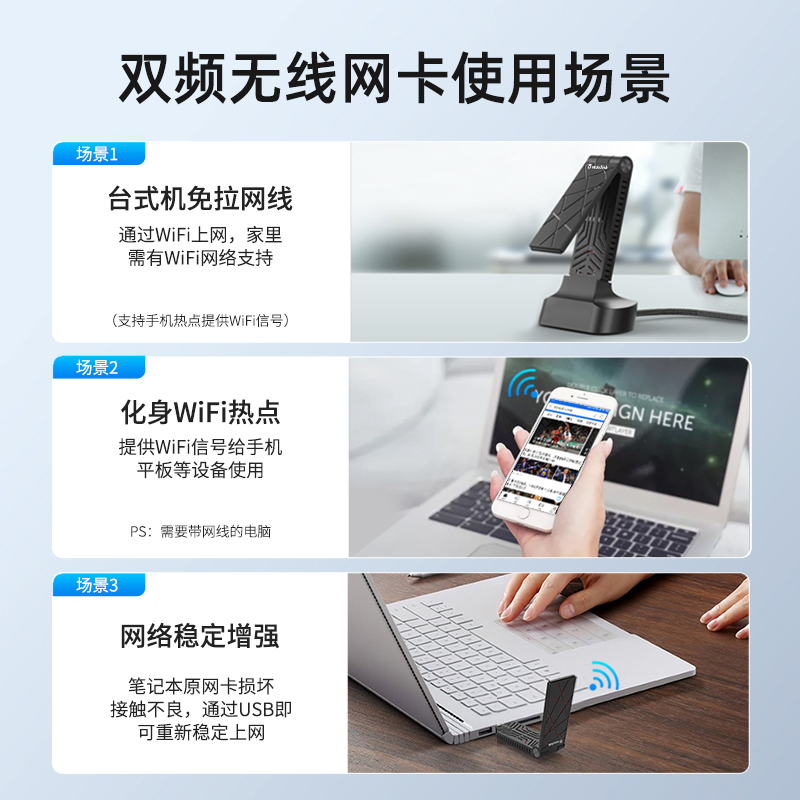 睿因(Wavlink)Vitesse 1900M无线网卡台式usb无线双频千兆台式机笔记本无线网卡随行wifi接收发射器