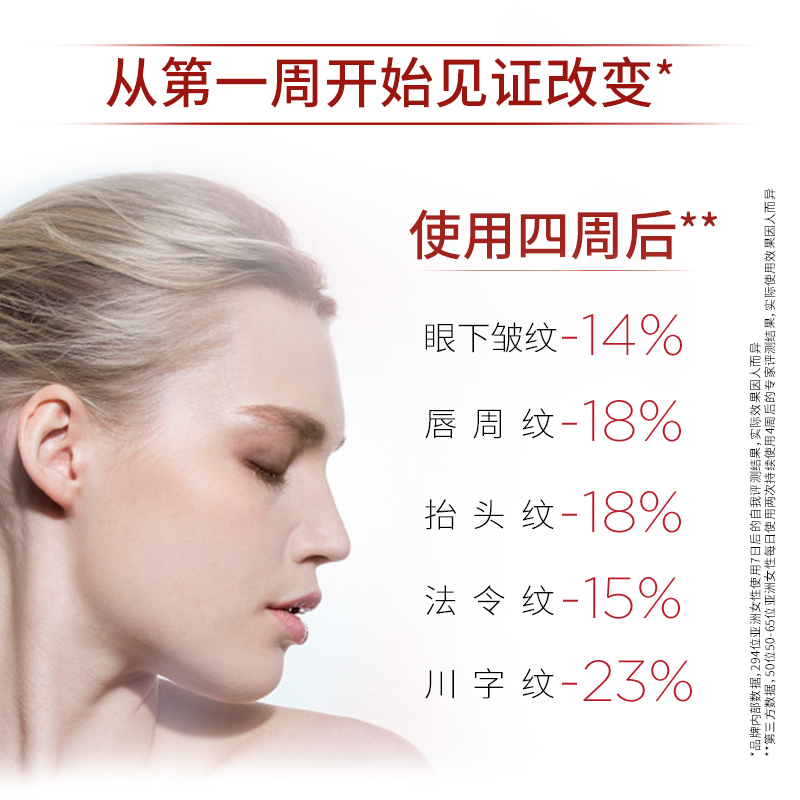 欧莱雅复颜抗皱紧致滋润日霜面霜50ml 抗皱紧致 提拉修复(新年款、普款随机发)高清大图