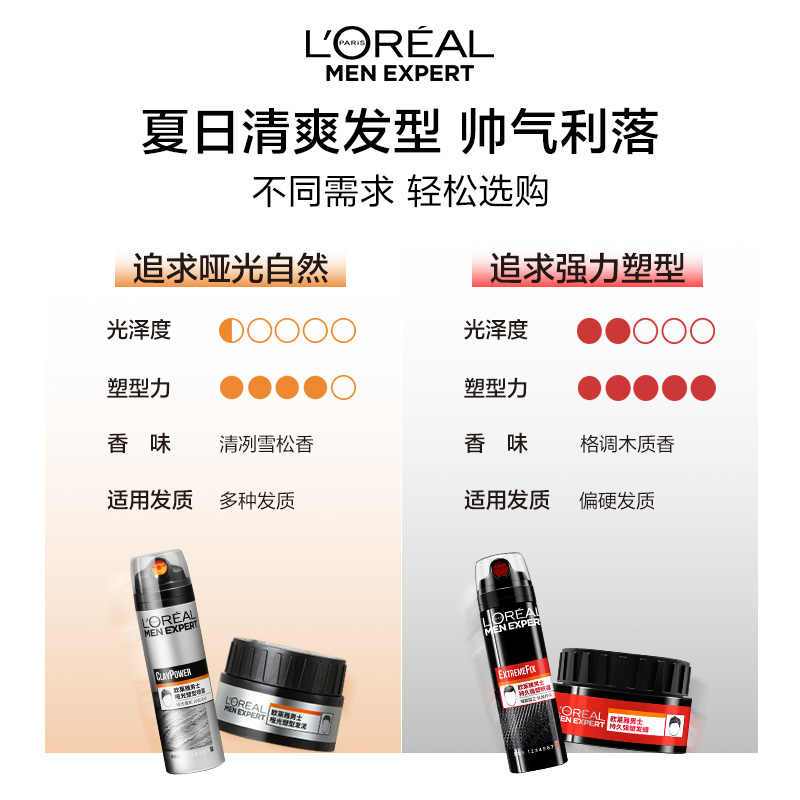 欧莱雅男士造型哑光塑型喷雾200ml