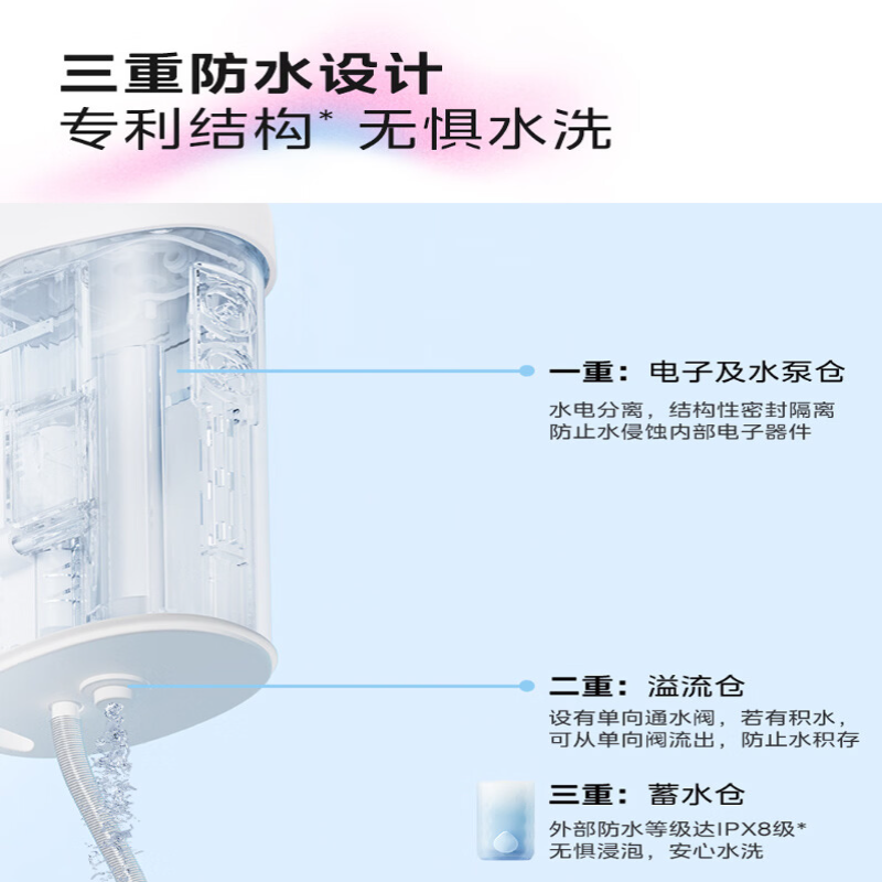 美的(Midea)家用伸缩便携式长续航口腔清洁洗冲牙器 CS3香芋粉高清大图