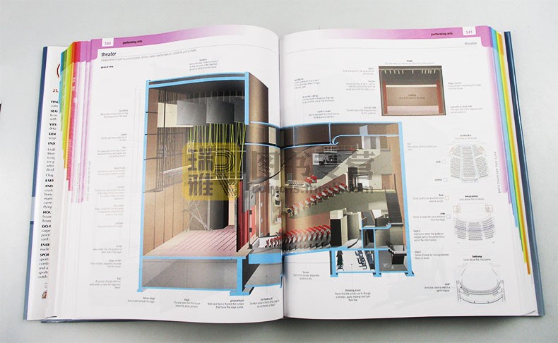 麦林韦氏国际词典 [正版]韦氏图解英语词典 英文原版 Merriam Webster’s Visual Dictiona高清大图