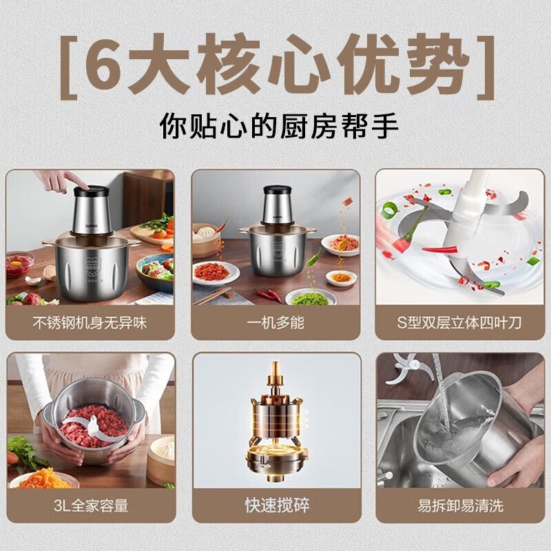 苏泊尔(SUPOR)家用绞肉机 JRD06 3L高清大图