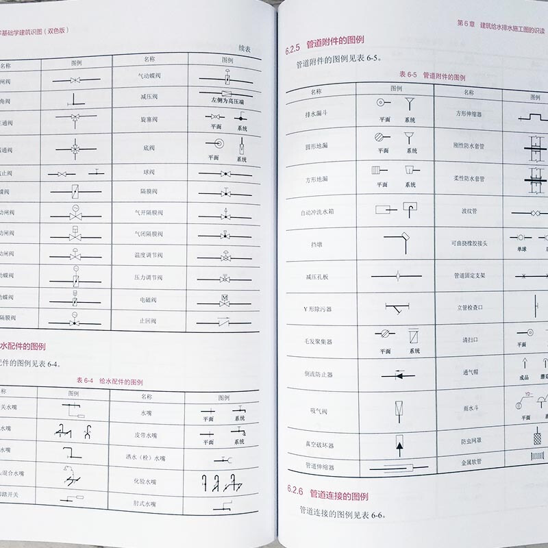[正版]零基础学建筑识图 建筑工程图纸构造制图与识图自学教程 施工图测量技术 建筑结构设计规范 土木工程 建筑结构水暖电高清大图
