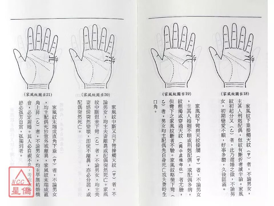 正版 萧湘相法全集(二)下册手相体相之部 进源 部 进源高清大图