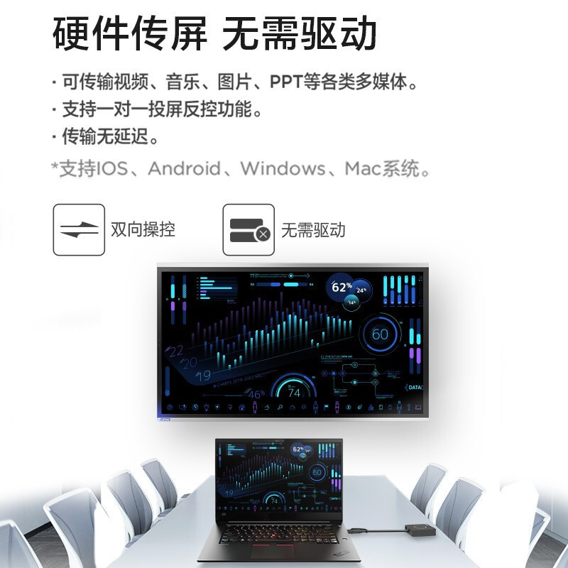 联想thinkplus S65英寸视频会议平板一体机智能会议大屏电子白板大智慧屏 手写笔+移动支架+投屏器