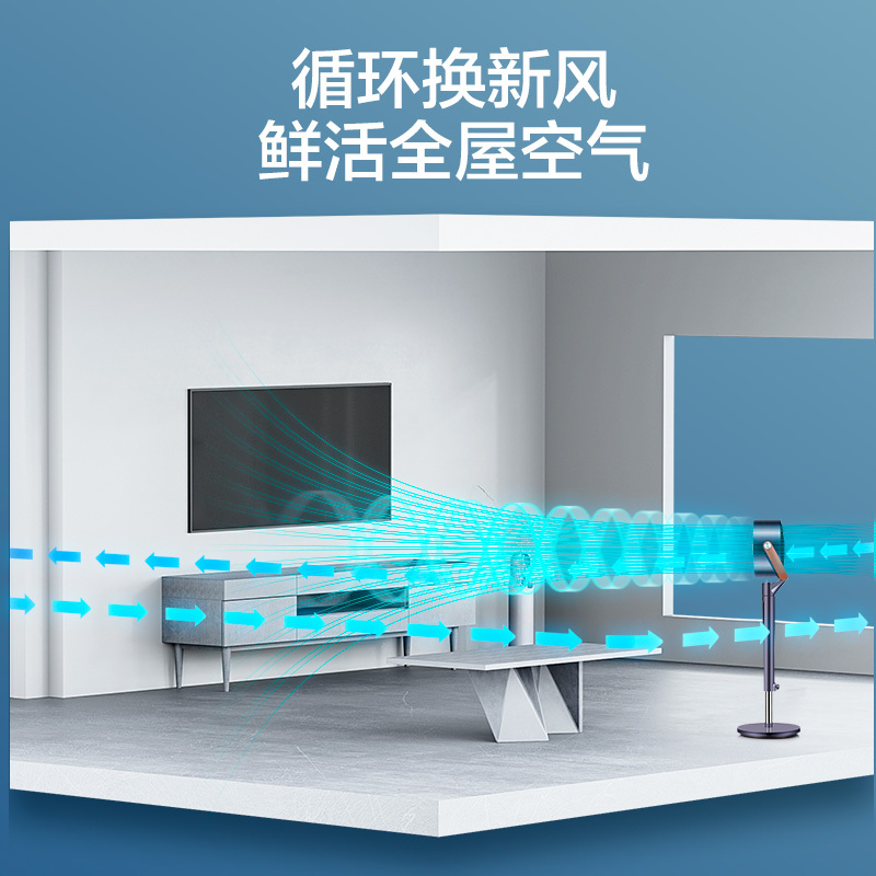 格力(GREE) 空气循环扇除菌过滤除尘变频遥控电风扇家用等离子WiFi智控换气扇循环对流风扇FXDZ-2305Bg5