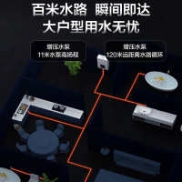 万家乐(Macro)13升零冷水燃气热水器 家用水气双调即开即热 智能防冻热水速达 天然气 JSQ26-13R9
