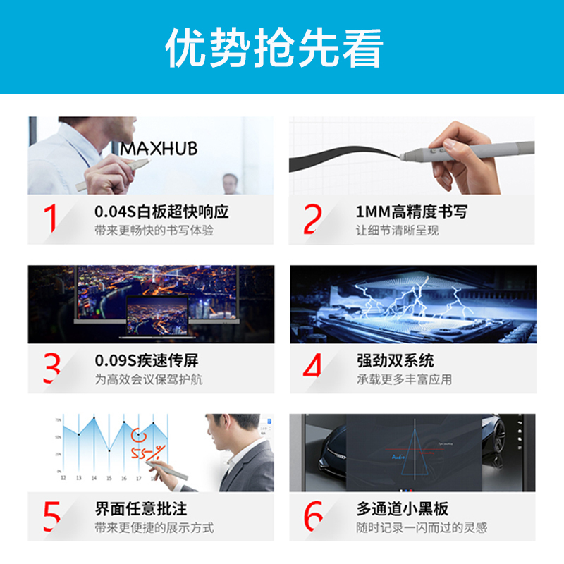 MAXHUB 新款 V5 时尚款 65英寸智能会议平板 电子白板触摸一体机[VA65CA+安卓模块+无线传屏器+智能笔]高清大图