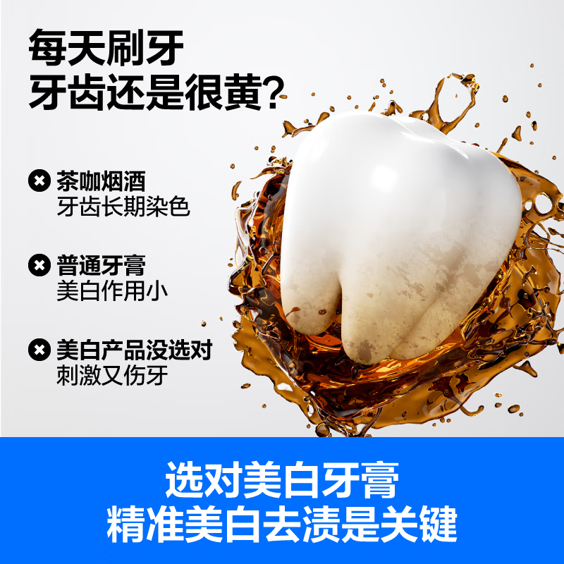 参半流光耀白牙膏100G*3支高清大图
