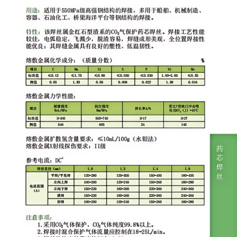 聚力JLF-81K2 H5 高强气体保护药芯焊丝 JLF-81K2 72件/托（1080KG）高清大图