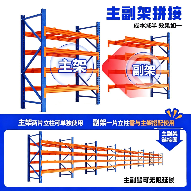 妍苒超重型货架仓库高位货架加厚横梁式货架托盘货架承重2吨 三层副架(不含层板)长2500*宽1000*高2500均载2吨高清大图