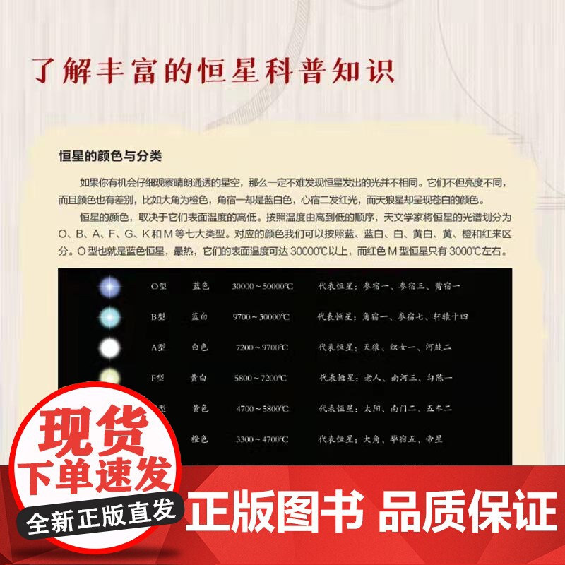 星空帝国 中国古代星宿揭秘 纪念版 天文图 徐刚等 著 科普读物高清大图