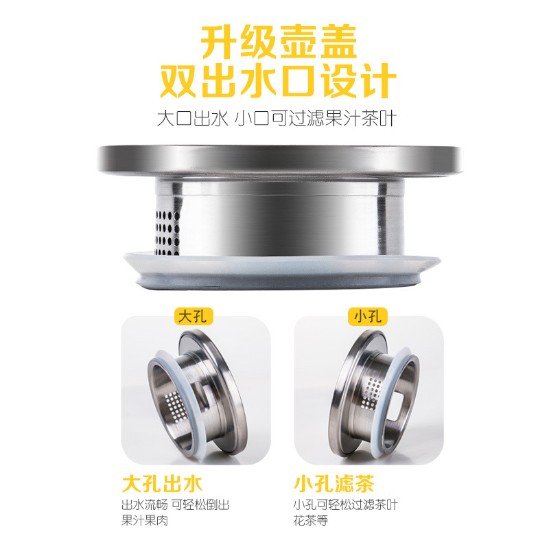 顺心优 高硼硅耐热大容量加厚不锈钢盖凉水壶冷水壶汁壶 2000ML/个高清大图