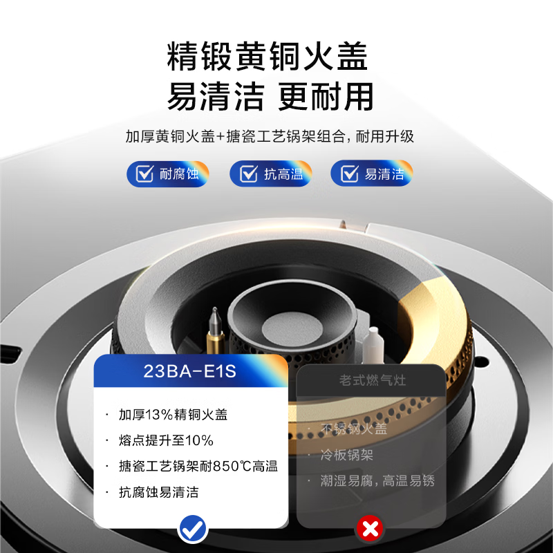 老板(Robam)家用台式嵌入式两用燃气灶 72%热效率5.2KW大火力免开孔猛火灶具 E1S智能灶一级能效 天然气高清大图