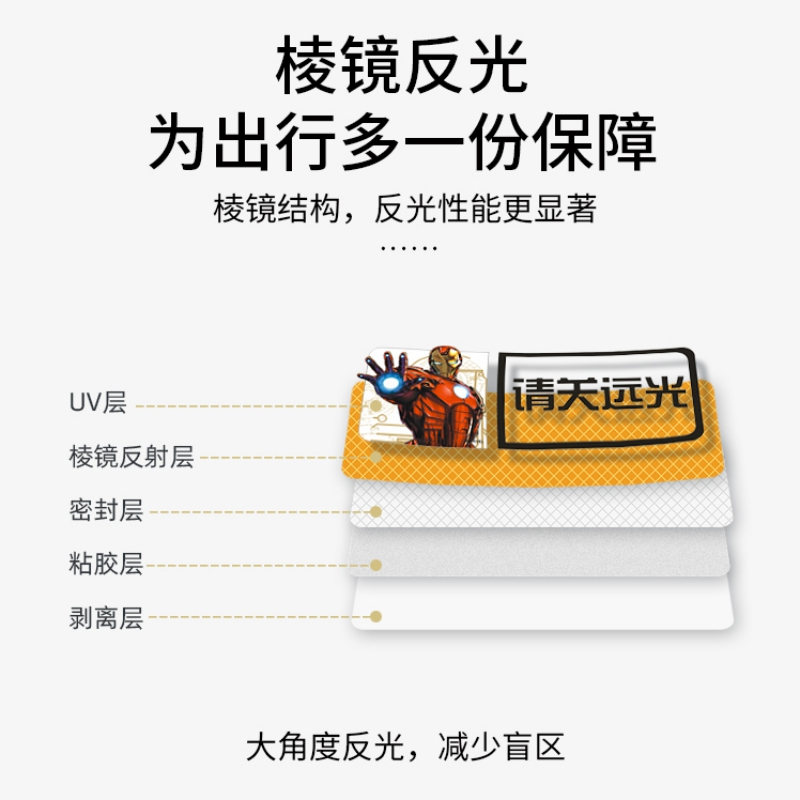 GiGi漫威Marvel反光警示车贴 卡通动漫车身装饰个性文字贴纸 遮挡划痕车尾复仇者联盟蜘蛛侠请关远光M-031