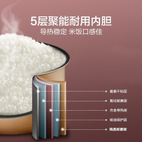 苏泊尔(SUPOR)电饭煲4L不粘内胆3-5人前置大屏面板杂粮多功能家用智能定时24小时预约煲粥锅SF40FC996