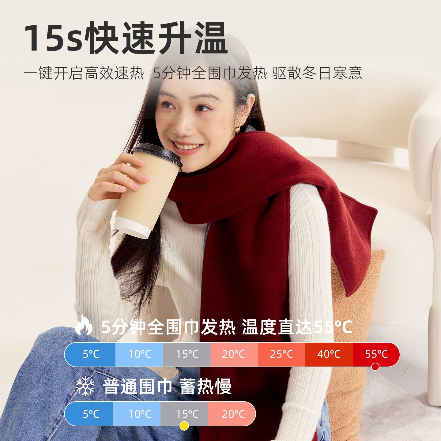 飞利浦(PHILIPS)充电发热围巾远红外加热连帽护颈防寒柔软礼物加热户外工作人群高清大图