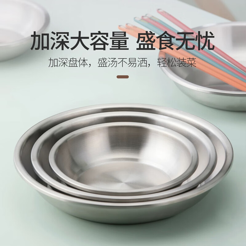 茶花(CHAHUA)甄享304不锈钢盘加厚圆盘家用碟子菜盘餐盘烧烤浅盘22厘米036207高清大图