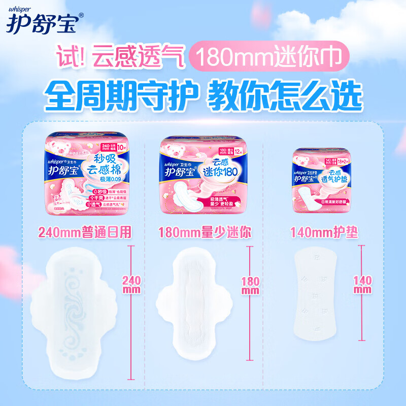 护舒宝 云感棉迷你卫生巾 180mm*12片 干爽透气高清大图