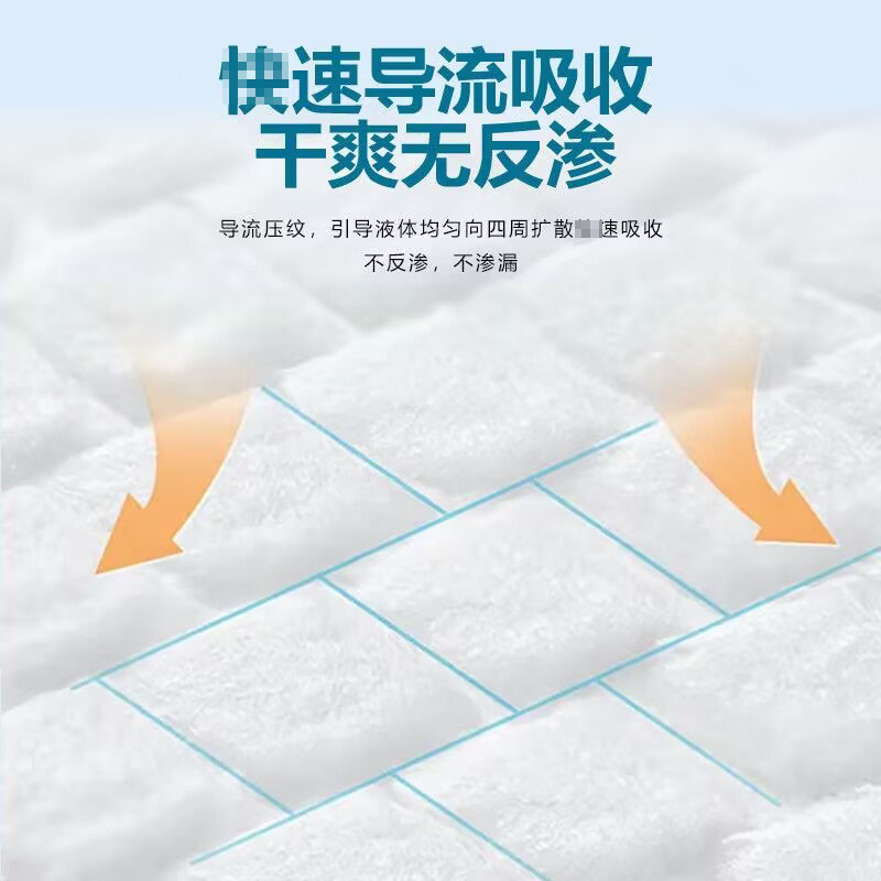 海氏海诺 10片装60*60cm医用护理垫产妇产褥期床褥垫一次性老人儿童透气隔尿垫高清大图