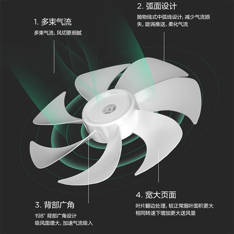 艾美特 落地扇FS30-X52-1 90°左右广角送风35°俯仰可调三档调节风扇