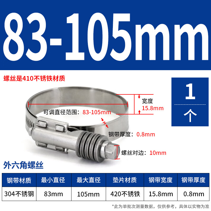 3M 304不锈钢美式重型卡箍挖掘机用喉箍带垫片内衬防松抱箍全钢管夹 83-105mm(宽15.8厚0.8mm)