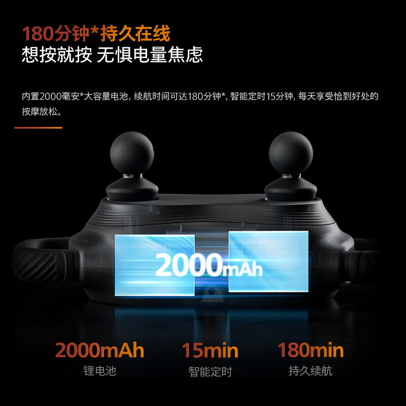 飞利浦(Philips) 双头筋膜枪全身大面积振动放松按摩枪 运动健身专业级肌肉放松颈肌膜枪 PPM5401G高清大图