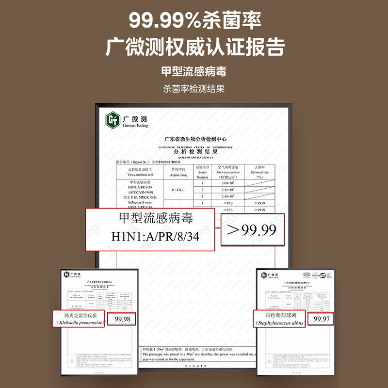 美的(Midea)空气净化器卧室专用 专业级除甲醛除菌除异味 99.9%除菌率 负离子室内净化机 KJ500G-F11高清大图
