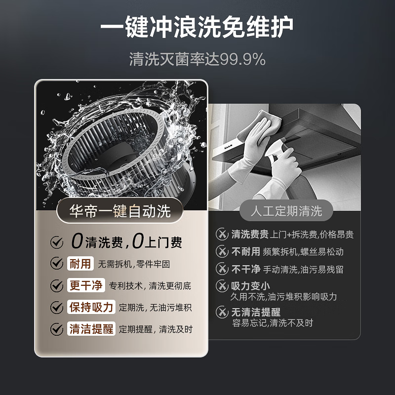 华帝(vatti)[小飞翼Pro K9]小飞碟28风量大吸力脱排油烟机 i111K9超薄平嵌7字型变频顶侧双吸三腔自动洗