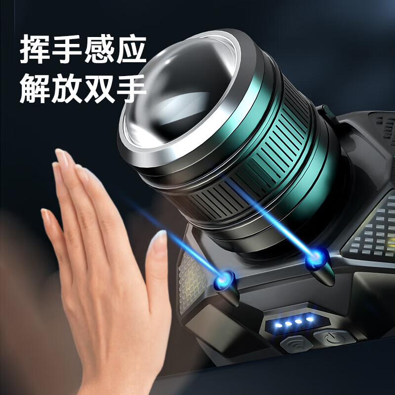 Warsun W81s头灯LED可变焦感应头