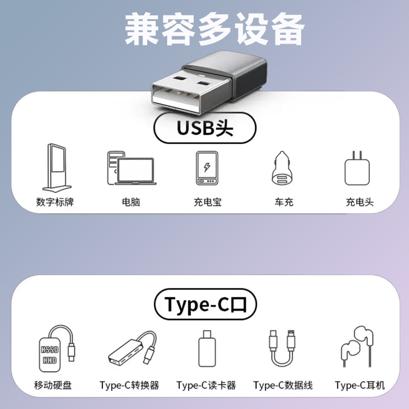 适用苹果15转接头type-c转usb转换器转换头手机数据线车载Carplay高清大图