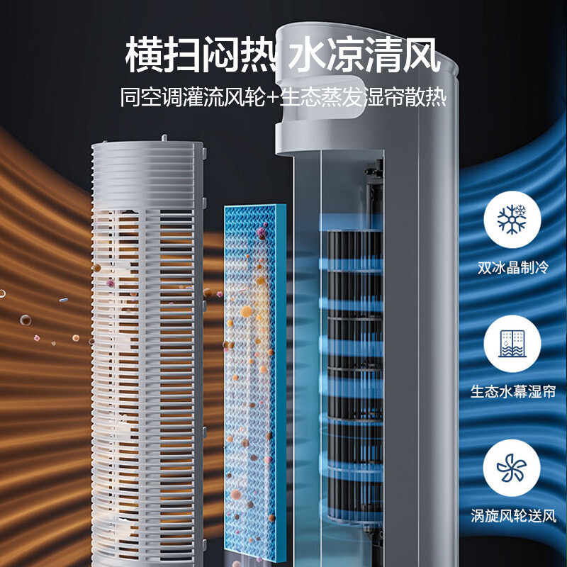 美的(Midea)空调扇 冷风扇单冷立式家用卧室客厅水冷塔扇大风量低噪无叶风扇冷风机 负离子智控AAF10MR高清大图