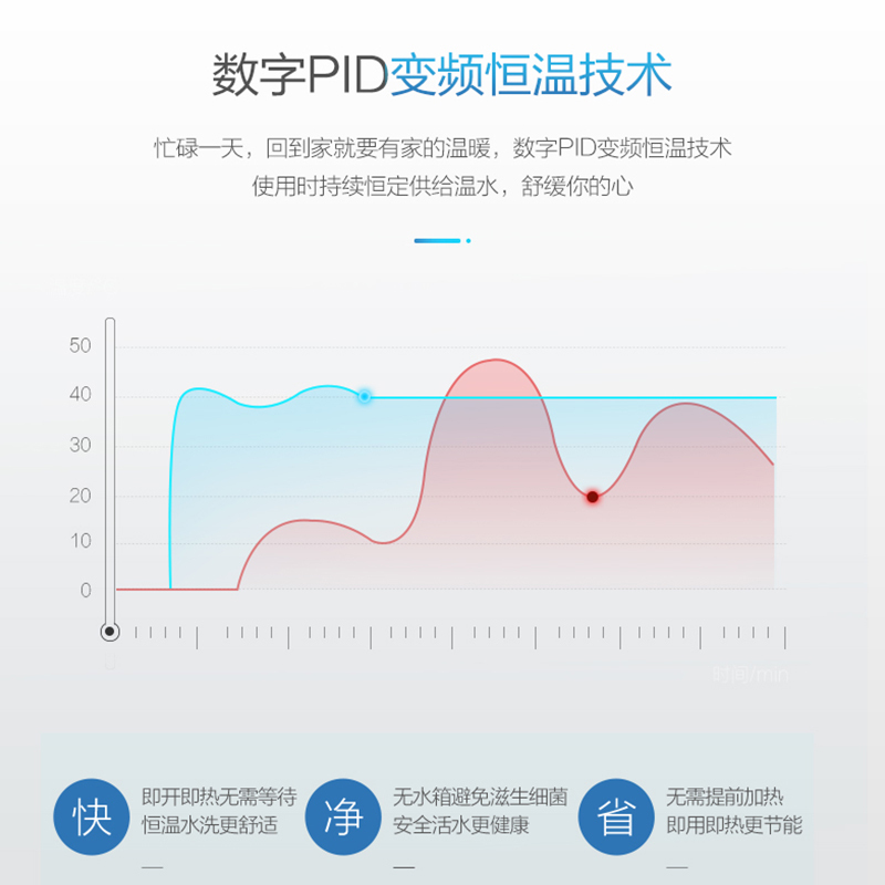 JOMOO九牧智能马桶一体式无水箱即热式全自动多功能智能座便器Z1S260自营官方旗舰店