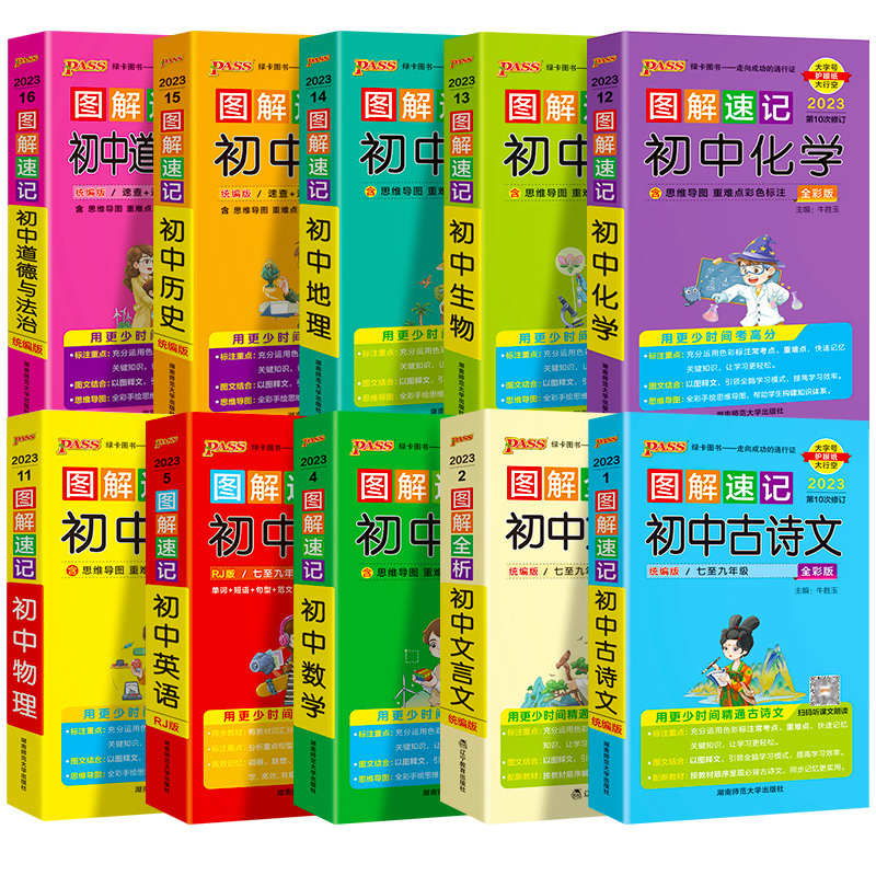 初中文言文 初中通用 [正版]2023版图解速记初中全套10本初中文言文数学英语物理化学生物思想品德历史地理人教版初一初高清大图