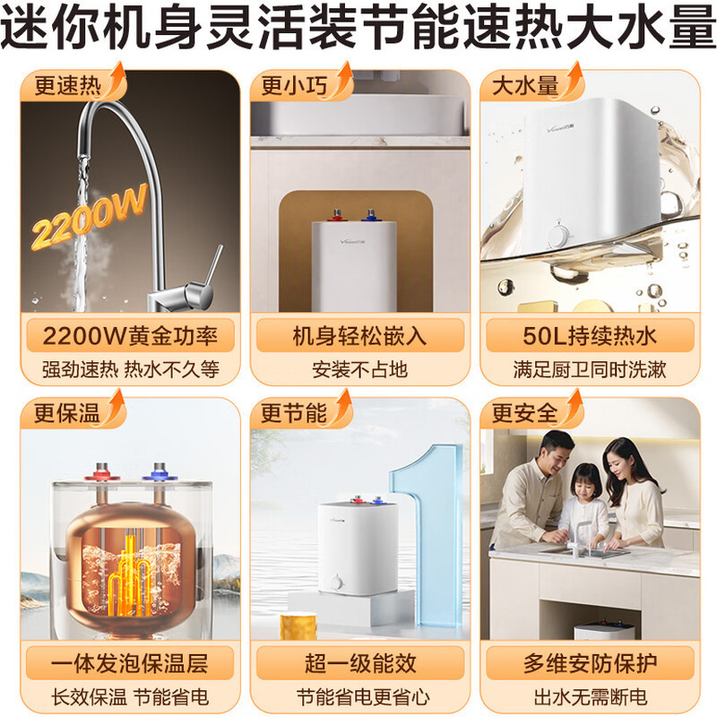 万和(Vanward)小厨宝2200W速热家用厨房速热电热水器储水式一级能效节能恒温防护小体积增容大水量热水器50L高清大图