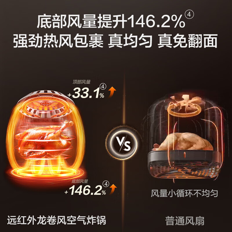苏泊尔空气炸锅免翻面 6.3L家用多功能全自动炸烤一体机远红外可视电炸锅蒸汽嫩炸新款 KD63Y891高清大图