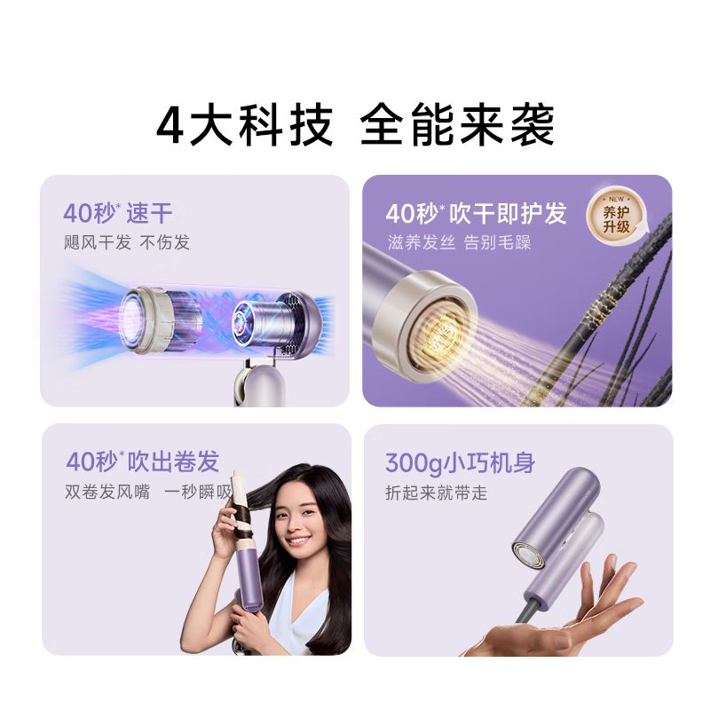 追觅 P10Ultra(紫色) 高速便携折叠精华护发吹风机速干发家用电吹风礼盒款无叶吹风机送礼礼物 流光紫高清大图
