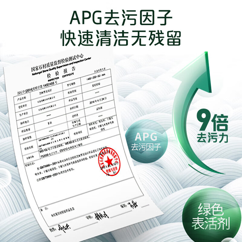 心相印厨房湿巾 40抽*3包(金装)高清大图