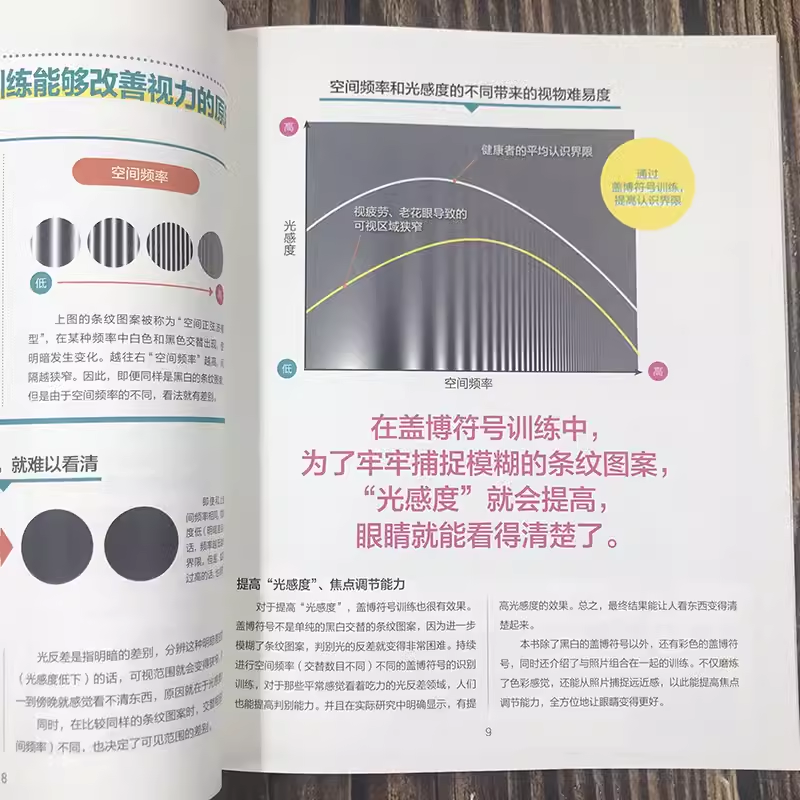 [正版]盖博符号神奇的视力改善训练法一天一页视力恢复眼球操 赠视力表 视力恢复训练图大国护眼之策实用眼科学视觉训练的原