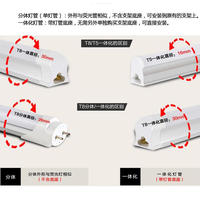 欧普LED一体化T5灯管14W