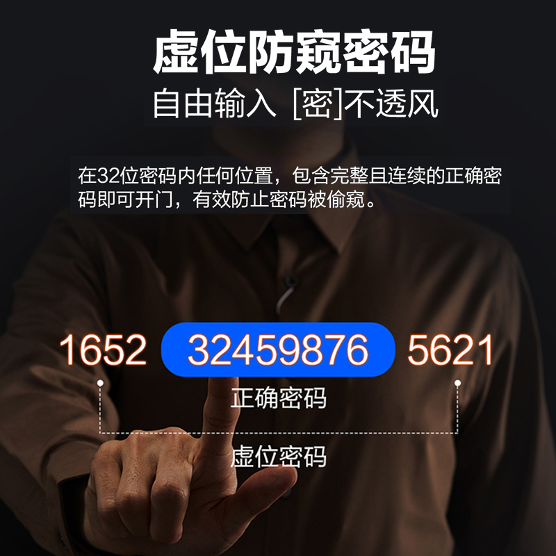 海尔智能门锁E19proV1指纹秒开锁铃一体 远程解锁智能告警 APP智控7大开锁方式执手锁高清大图