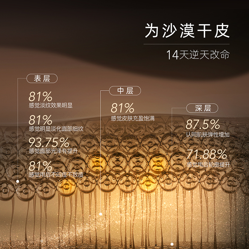 阿芙(afu) AF3356 木乃伊黄金油肽抚纹胶囊精华油15粒高清大图