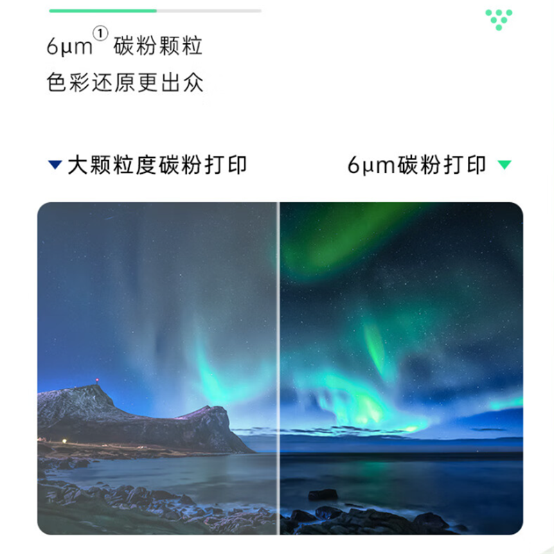 格之格(G&G) 201A(4色套装/黑色、黄色、红色、蓝色)墨粉 适用于:惠普 M277DW/M252/252N/25高清大图